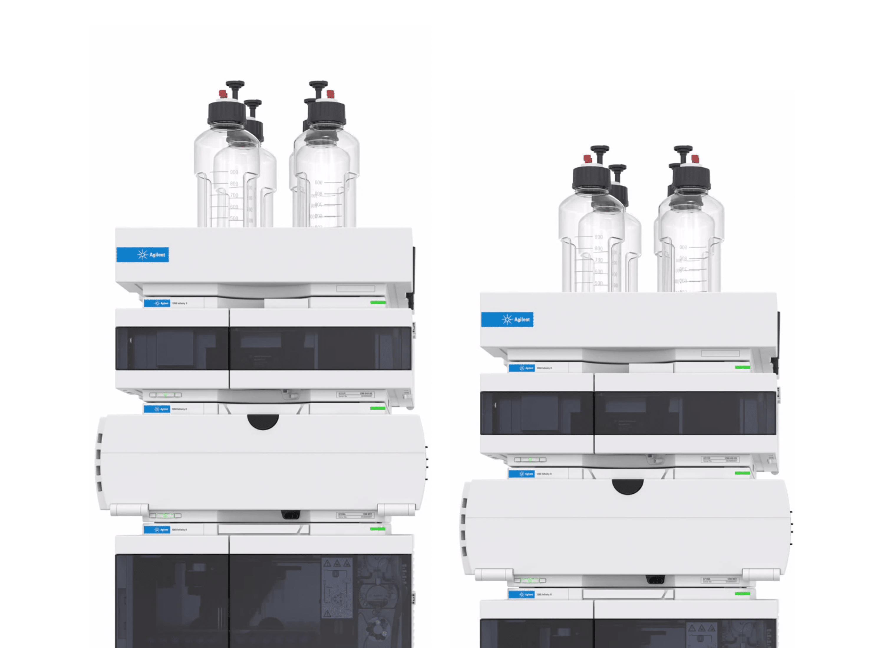 How Pre-Owned Agilent HPLC Systems are Certified: Ensuring Quality and  Reliability | GMI - Trusted Laboratory Solutions